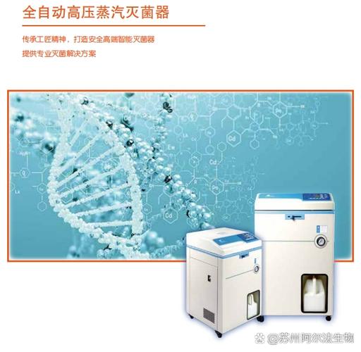 小腔体灭菌困境与一类医疗器械消毒 效率、规范与安全的平衡