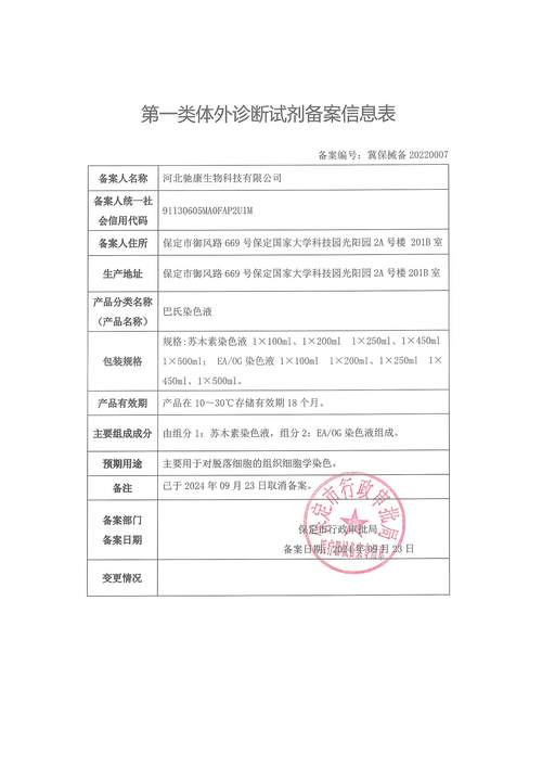 一类医疗器械产品备案公示 流程、要点与合规指南